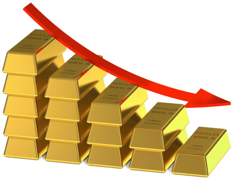 Nhà đầu tư bị lỗ do ôm vàng