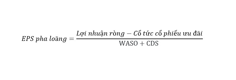 Định giá cổ phiếu dựa vào chỉ số EPS theo thực tế